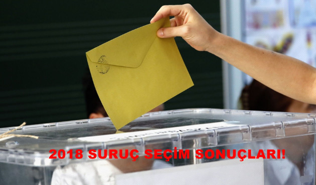 24 Haziran Suruç seçim sonuçları! 2018 Kim ne kadar oy aldı? Hangi parti önde?