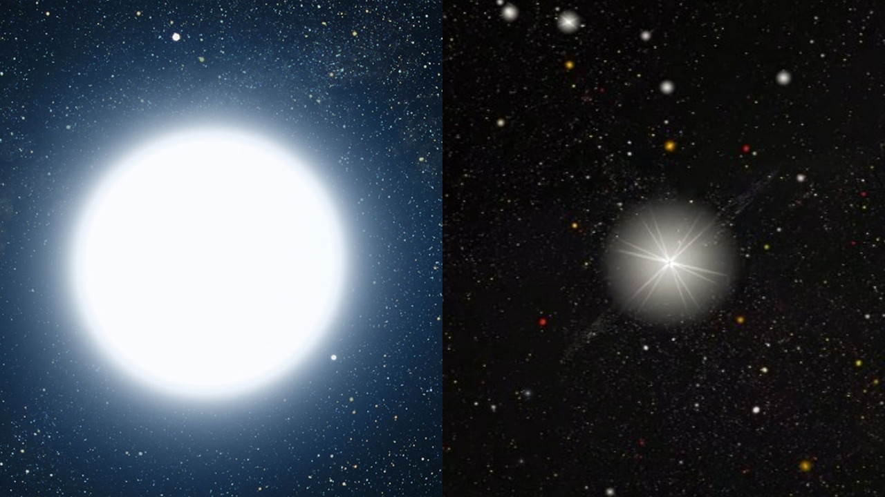 Gökyüzündeki en parlak yıldız hangisidir?
