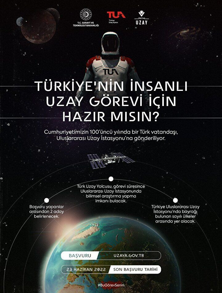 İçimizden biri uzaya gidecek! Başvurular başladı: İşte uzaya gidecek ilk Türk için belirlenen 15 kriter! - Sayfa 3