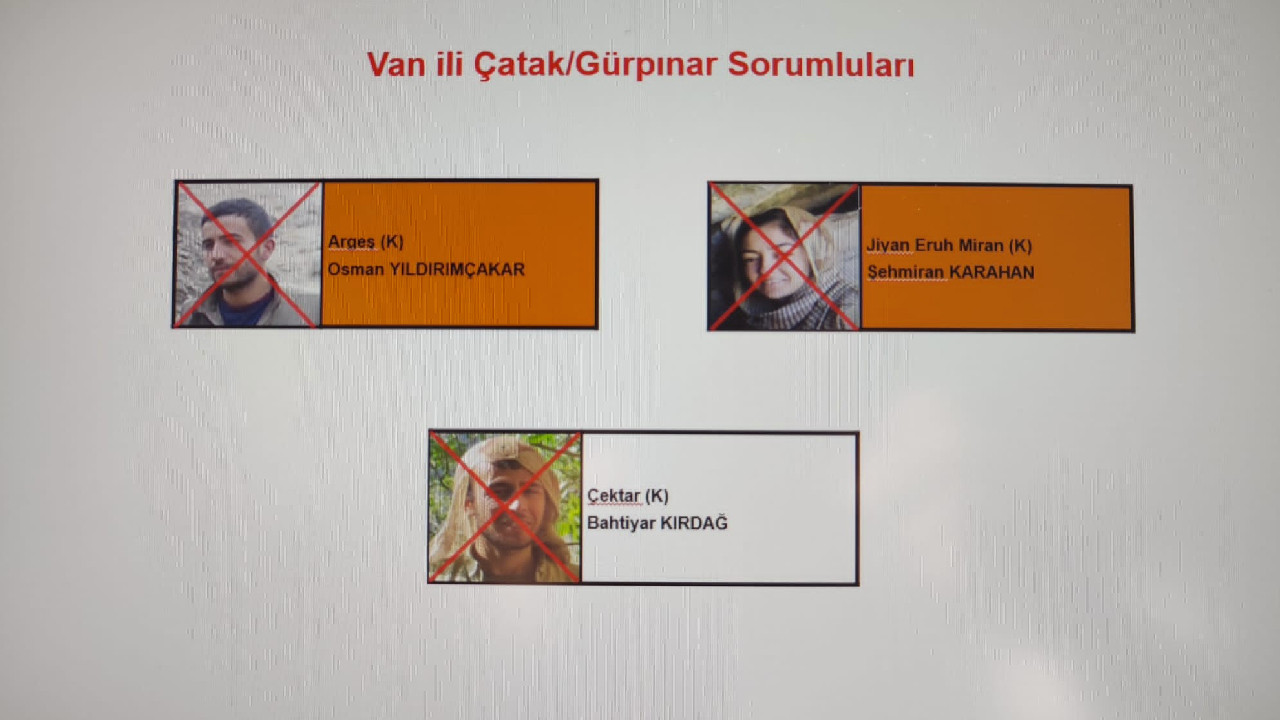 PKK’ya üst düzey darbe! Turuncu kategorideki sözde bölge sorumluları etkisiz hale getirildi