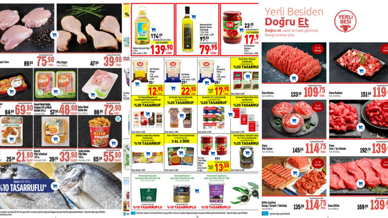 Carrefour 31 Temmuz Pazar aktüel ürünler kataloğu!