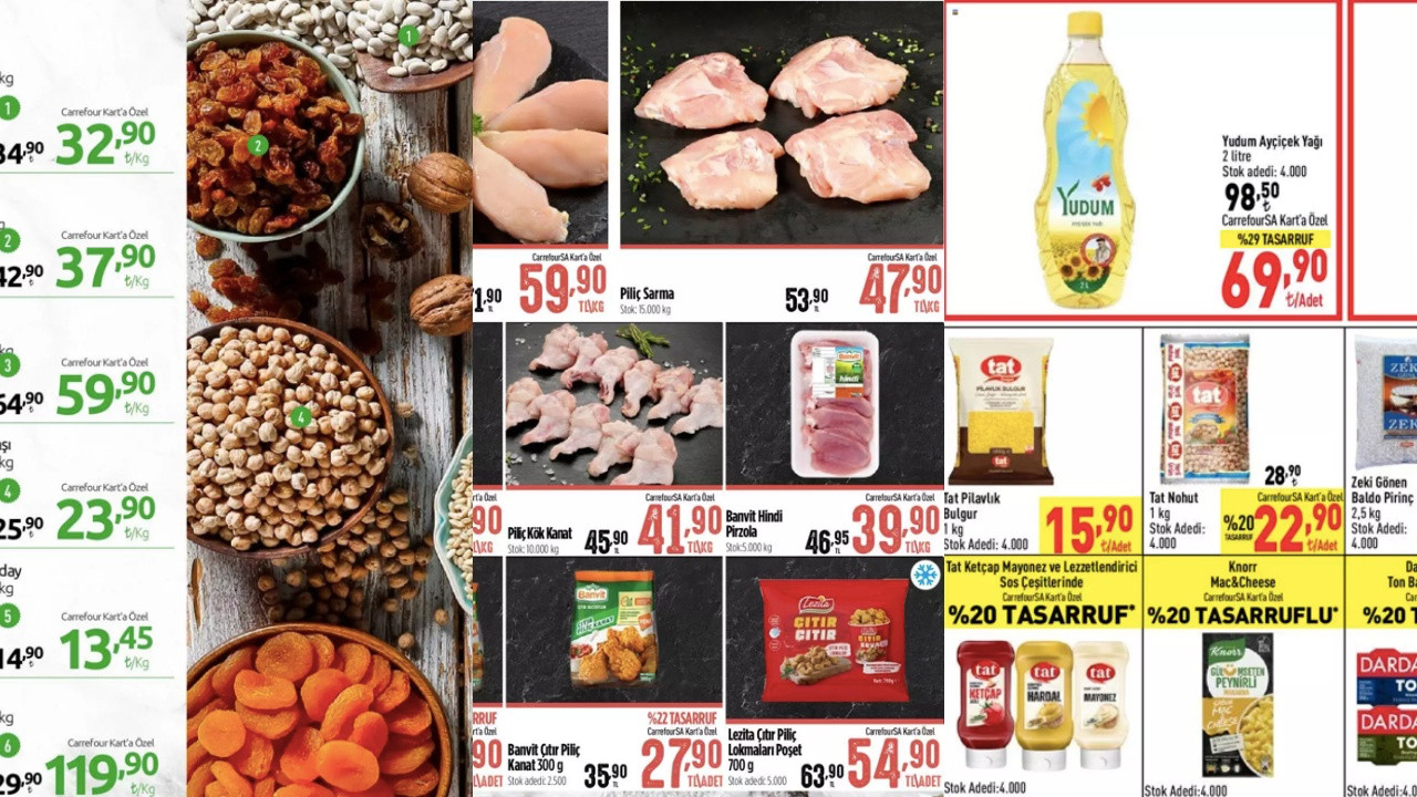 Carrefour 18 Ağustos 2022 Perşembe aktüel ürünler kataloğu fiyat listesi