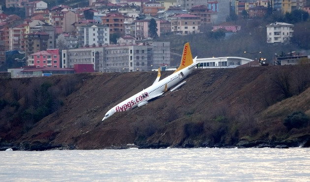 Trabzon Havalimanı uçuşlara kapatıldı...