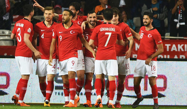 Karadağ Türkiye maç özeti