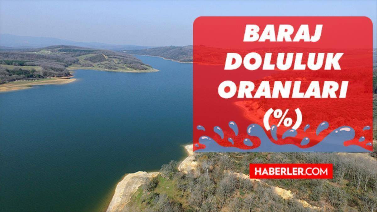 Baraj Doluluk Oranları! 28 OCAK İstanbul, İzmir, Ankara barajların doluluk oranları yüzde kaç? 28 OCAK 2022 barajların doluluk seviyesi nasıl?